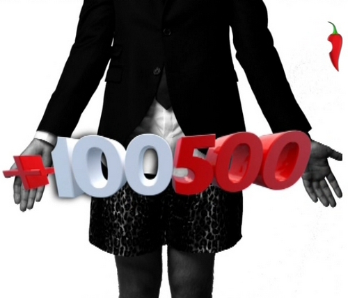 Телепередача +100500 - Трейлеры