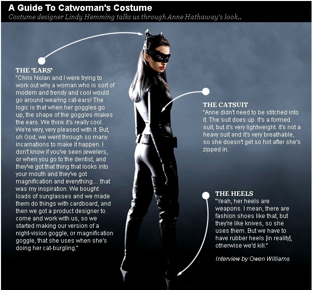 Selina Kyle/The Cat/Селина Кайл - Трейлеры Selina Kyle/The Cat/Селина Кайл - Трейлеры