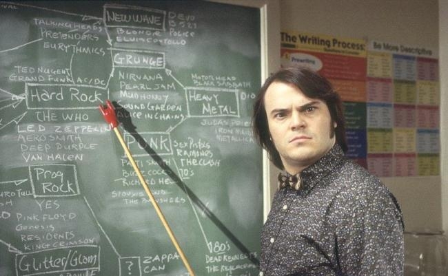 «Школа рока» (The School of Rock) - Трейлеры «Школа рока» (The School of Rock) - Трейлеры