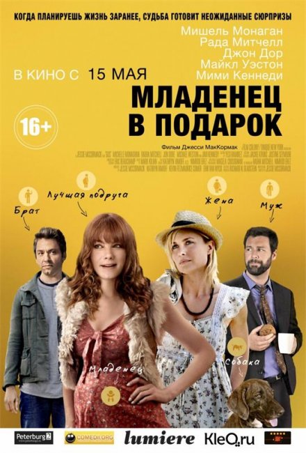 Трейлер "Младенец в подарок" (2014) - Трейлеры