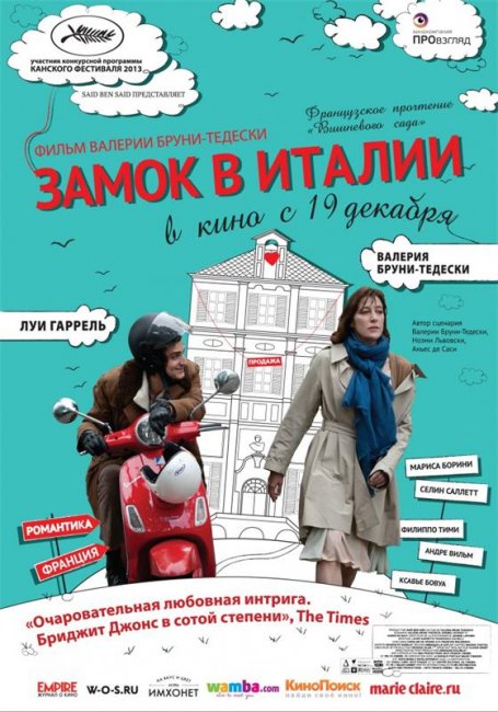 Трейлер "Замок в Италии" (2014) - Трейлеры