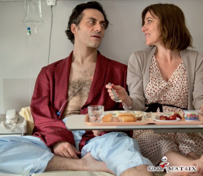 Трейлер "Замок в Италии" (2014) - Трейлеры