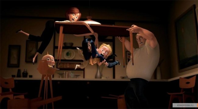 Суперсемейка (2004) - Трейлеры