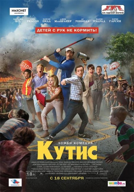 Кутис 2015 г. - Трейлеры