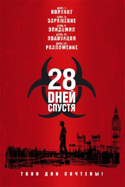28 дней спустя (2002) - Трейлеры