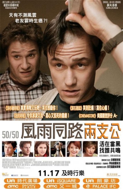 Жизнь прекрасна(2011) - Трейлеры
