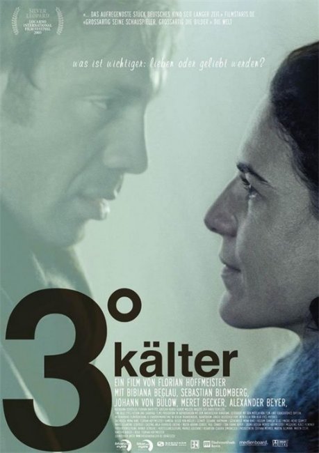 На 3 градуса холоднее (3° kalter) - Трейлеры
