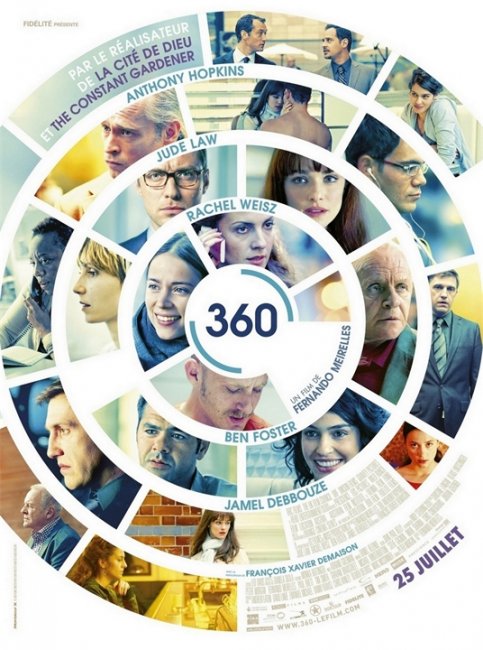 Калейдоскоп любви (360) - Трейлеры