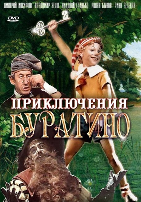 Добрая старая сказка"Приключения БУРАТИНО" - Трейлеры