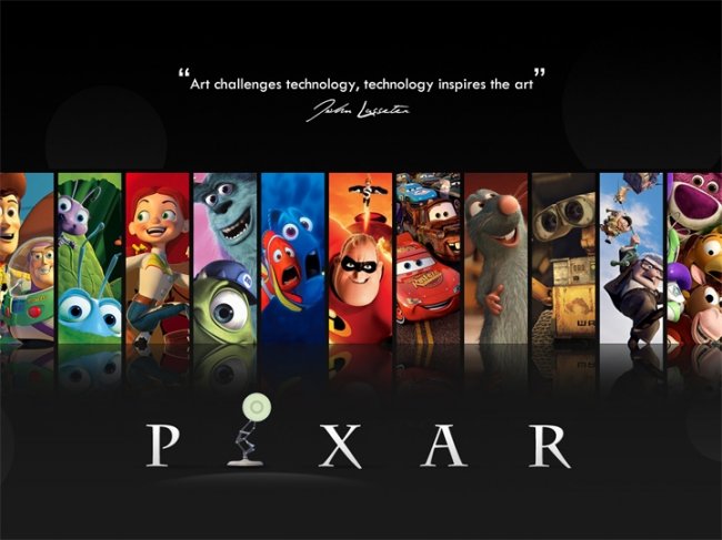 Pixar Animation Studios - Трейлеры