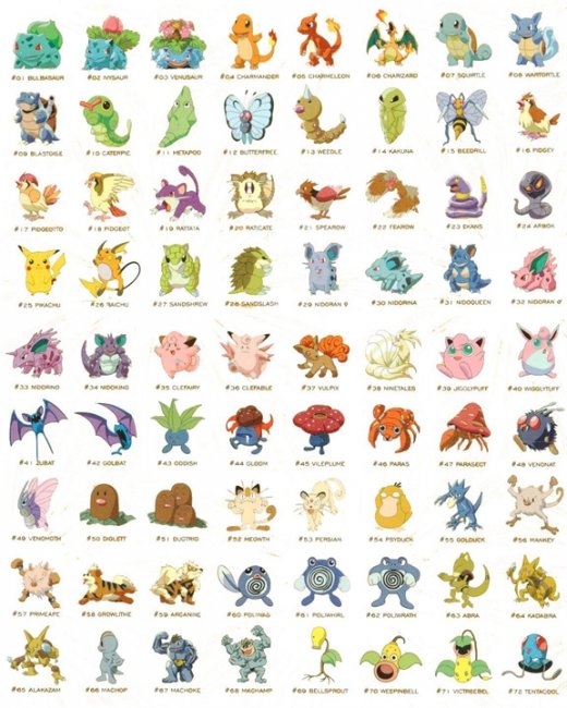 Плакаты Pokemon - Трейлеры