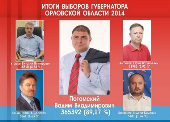 Биография Вадима Потомского - Режиссеры. Биография Вадима Потомского - Режиссеры.