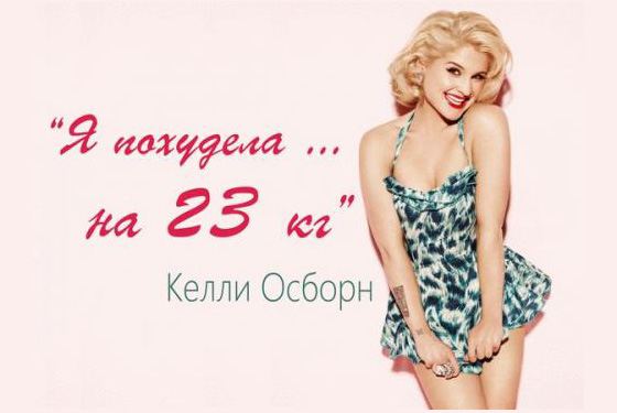Биография Келли Осборн - Режиссеры. Биография Келли Осборн - Режиссеры.