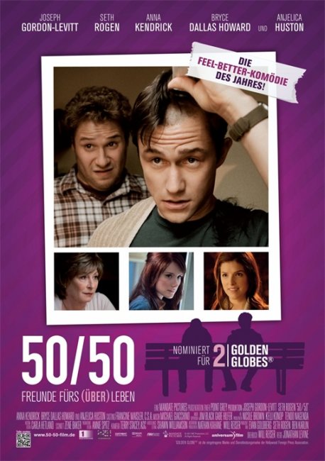 Жизнь прекрасна (50/50) - Трейлеры