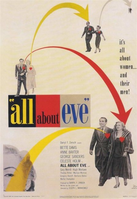 Фильм "Всё о Еве" (1950) - Трейлеры