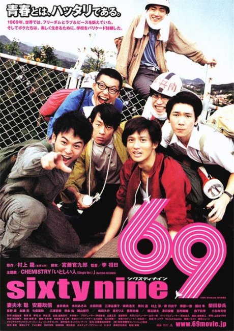 69 (69) (2004) - Трейлеры