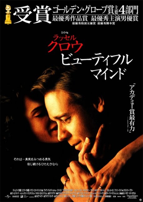 Игры разума (A Beautiful Mind, США, 2001) - Трейлеры