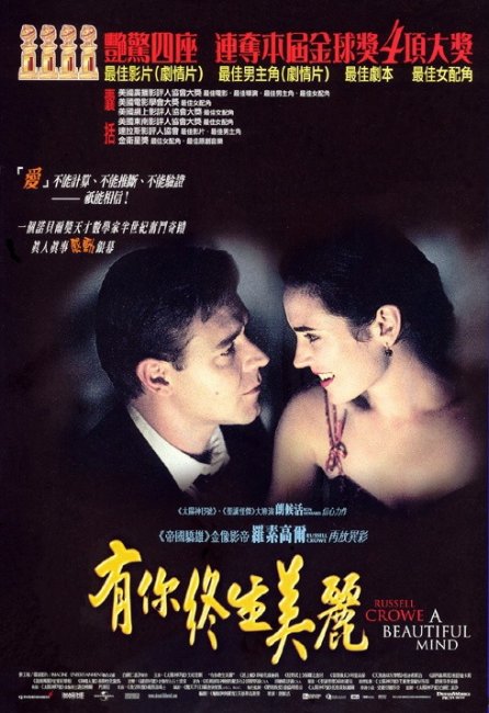 Игры разума (A Beautiful Mind, США, 2001) - Трейлеры