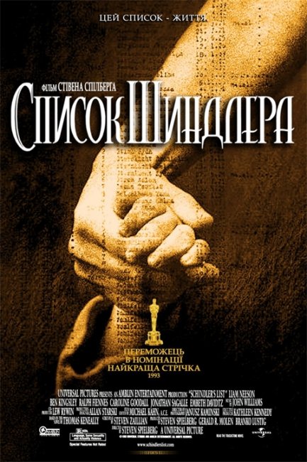 Список Шиндлера - Биографии